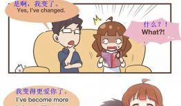 漫画的英文,Unveiling the Witty World of Comics: A Journey Through English-Language Cartoons